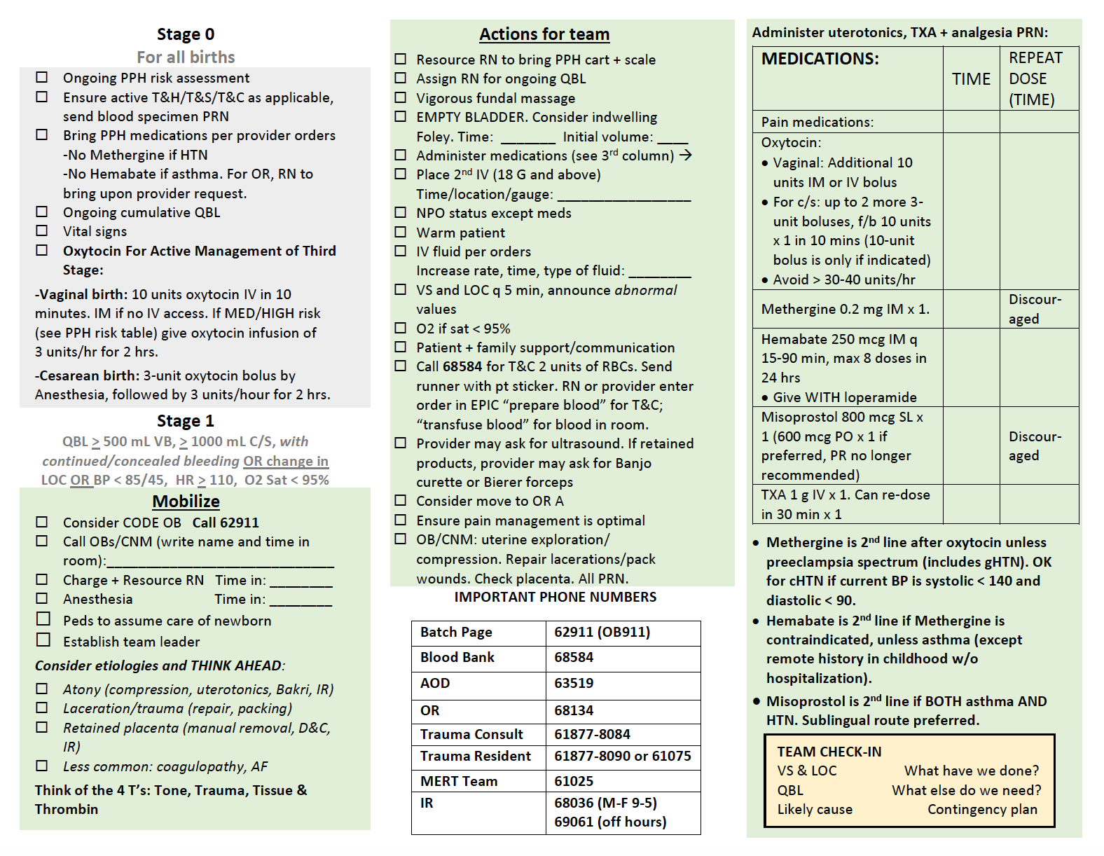 post-partum hemorrhage checklist part 1